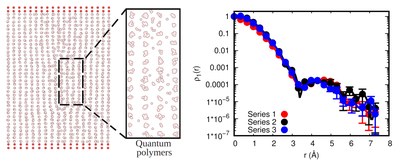 Representació en pal de bola de la configuració de dislocació simulada en heli sòlid i estimació del descriptor quàntic que proporciona el condensat de Bose-Einstein de cristalls de 4He defectuosos i perfectes.