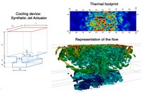 Aeronautical Engineer in UPC leads finding on accurate description of key aerospatial cooling prototype