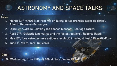 Talks on astronomy and space
