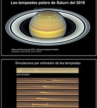 Enrique García y Manel Soria reproducen la formación de las tormentas polares en Saturno