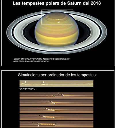 Enrique García y Manel Soria reproducen la formación de las tormentas polares en Saturno