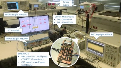 Teng Wang defiende su tesis sobre técnicas de auto-ajustamiento y linealització basadas en la predistorsió digital para comunicaciones en UAVs